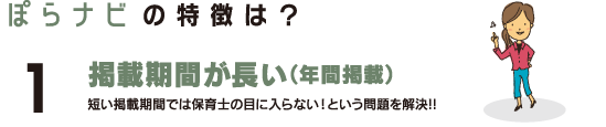 ぽらナビの特徴は？　1掲載期間が長い（年鑑掲載）